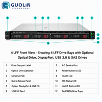 Serveur de calcul cloud haute performance HPE DL360 Gen11 1U Intel Xeon 6526Y 16C 128G DDR5, prix usine