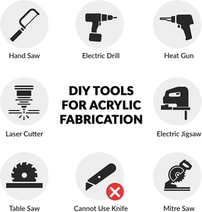 Plaque signalétique de bricolage transparente 16x20 personnalisée en gros feuille acrylique de panneau de plexiglas en plastique imprimé UV - Product Image 4