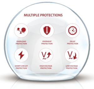 Nhà Máy Giá 220V tự động 1000VA servo loại động cơ điều chỉnh điện áp - Product Image 3