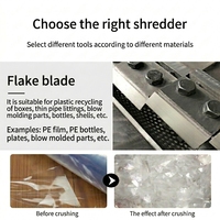 Mini broyeur plastique pour atelier de recyclage de petite entreprise, machine de traitement des déchets compacte à haute efficacité, prix