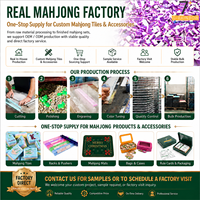 Sac de Mahjong en Cuir PU Personnalisé avec Fenêtre Transparente, Étui de Rangement pour Tuiles de Mahjong avec Poignée
