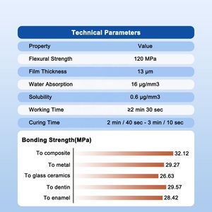 A1, A2, A3, tr bóng nhựa Nha khoa Ánh sáng chữa bệnh và tự kép chữa bệnh nhựa xi măng - Product Image 6