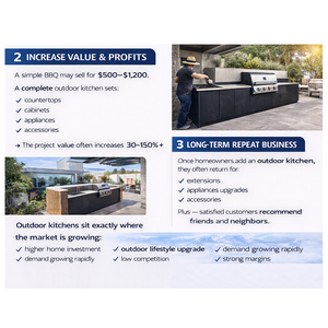 Cucina Esterna Modulare con Portabottiglie Integrato - Barbecue e Affumicatore Durevole ed Ecologico in Alluminio per Patio e Giardino - Product Image 6