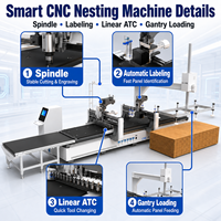 Machine de découpe CNC 3018 avec alimentation automatique, ligne de nesting CNC, gravure sur MDF et contreplaqué, haute productivité pour l'usine de travail du bois