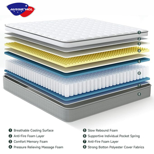 बेडरूम किंग रानी डबल आकार के गद्दे रक्षक चीन फोल्डिंग बेड प्राकृतिक लेटेक्स ऑर्डर ऑनलाइन पॉकेट स्प्रिंग गद्दे - Product Image 2