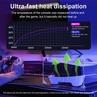 Housse anti-poussière personnalisée pour PS5, compatible avec la console PlayStation 5 Slim et PS5 Pro, housse de protection