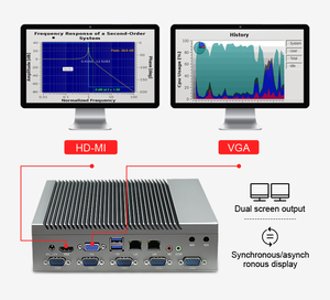 Mini PC Industrial OEM/ODM, Económico, Sin Ventilador, con Sistema Operativo Android/Windows, Procesador I3/I5/I7, SK-BX, Linux, Mini PC Integrado OEM/ODM - Product Image 5