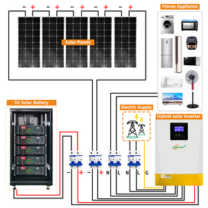 ระบบโซลาร์เซลล์สำหรับบ้านและอุตสาหกรรม 5kw 10kw ขายดี พร้อมแบตเตอรี่ 100ah ในตู้เก็บของ จ่ายไฟได้ในเวลากลางคืน - Product Image 1