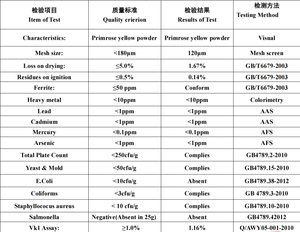 מזון כיתה 1% ויטמין k1 (phylloquinone/phytomenadion) תוספי מזון אבקה Vitamin-K1-Powder - Product Image 2