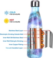 Termo de Acero Inoxidable 304 con Diseño Floral y Mármol, Estilo Bala, Botella de Agua Portátil para Correr, Termo de Vacío