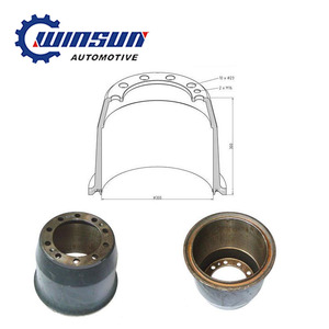 3602S1 Système de freinage pour camion à usage intensif <span class=keywords><strong>Tambour</strong></span> de <span class=keywords><strong>frein</strong></span> manuel pour camion 16t - Product Image 6