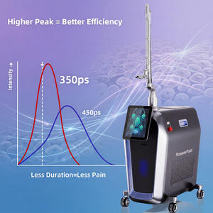 Láser Pico Nd:YAG de 350 Ps con Tecnología Pico Q para Eliminación de Tatuajes de Todos los Colores, Máquina Láser Pico con Disparos Ilimitados - Product Image 4
