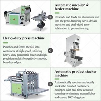 Nouvelle machine automatique simple pour la fabrication de barquettes en aluminium à bas prix, pour moules alimentaires et boîtes à repas rapides, fabriquée en Chine