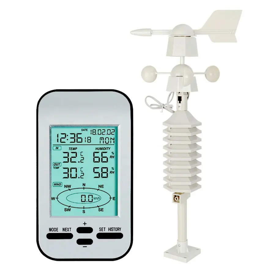 RD-HWS-03 Outdoor Home use 433MHZ WIFI Wind Direction Speed Thermometer wireless Digital Home weather forecast station