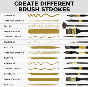 Fournitures artistiques : Lot de 14 pinceaux à cheveux d'écureuil pour aquarelle, pinceaux d'artiste avec pinceau plat, pinceau pointu, pinceau ovale, pinceau langue de chat - Product Image 3
