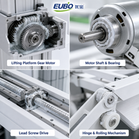 Graisse pour engrenages de plateforme élévatrice à moteur unique, lubrifiant pour arbre de moteur à faible bruit et haute température, personnalisé, OEM, vente en gros d'usine EUBO