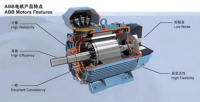 Moteur électrique ABB d'origine IE2/IE3 50Hz 60Hz 380V 415V 3 phases, moteur asynchrone pour pompe, ventilateur, compresseur