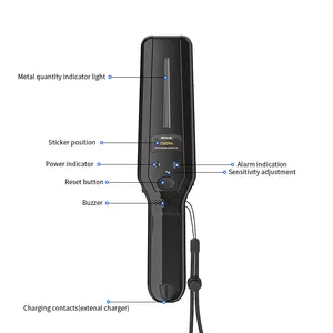 Цена по прейскуранту завода-изготовителя Z520 pro ручной детектор палочка сканер человеческого тела портативный ручной детектор металла