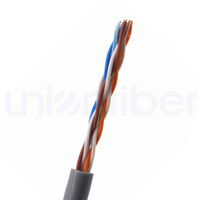 Câble Ethernet Cat.5e 24AWG 0,5 mm CCA BC avec gaine PVC LSZH, câble réseau LAN 1000 Mbps pour ordinateur, vidéosurveillance, FTTH, projets de communication