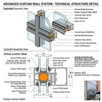 Cadre en alliage d'aluminium 6063-T5 de haute qualité, mur-rideau en verre moderne à rupture de pont thermique, double vitrage unitaire, marque GELLJA, garantie 1 an