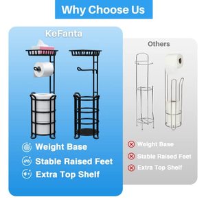 Clearance Free Standing <b>Toilet</b> Tissue <b>Roll</b> Storage Rack <b>Black</b> Bathroom <b>Toilet</b> Paper Holder <b>Stand</b> - Product Image 4