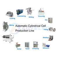 Équipement de production de batterie au lithium à cellule cylindrique automatique Ligne d'assemblage de batterie