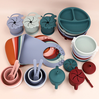 Juego de utensilios de silicona sin BPA para niños, platos con ventosa, cuenco, babero, vajilla de silicona de grado alimenticio para bebés, proveedor de fábrica