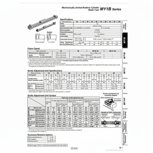 Catégorie Produit Cylindre sans tige MY1B25-300ASZ pneumatique SMC - Product Image 1