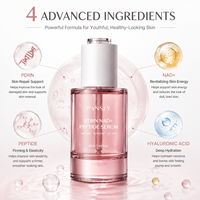 Sérum Visage Anti-Âge et Anti-Rides au PDRN, NAD+ et Peptides, Hydratant et Raffermissant, Marque Blanche
