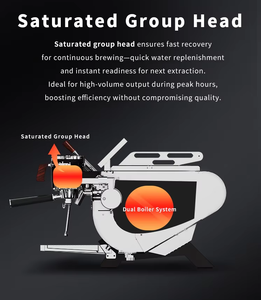 Taisho Legend Commercial Italian Semi-<b>Automatic</b> Saturated Double Boiler Espresso <b>Machine</b> - Product Image 3