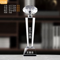 Nouveau style 2025 : Trophées en verre cristal, médailles et plaques en métal et acrylique avec impression UV pour événements sportifs et cadeaux de bienvenue