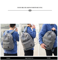 Sac à dos étanche pour étudiants, 15,6 pouces, avec port USB, protection RFID, motif lettres fantaisie en toile, fermeture éclair, doublure polyester, grande capacité