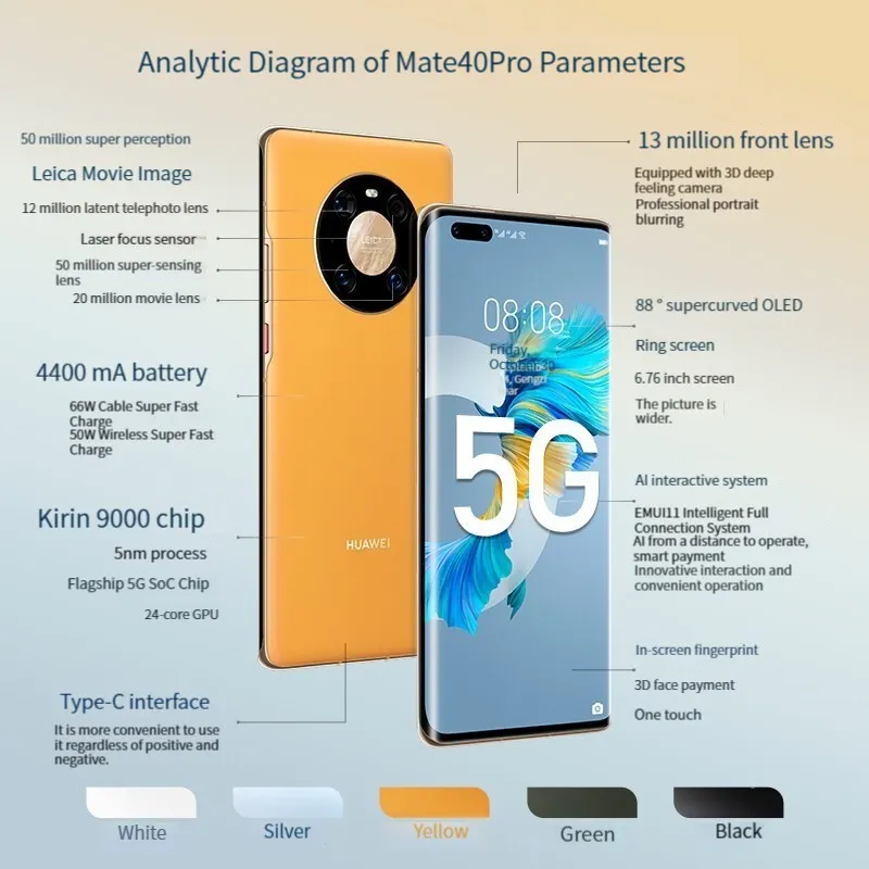 HuaWei Mate 40 Pro 8 + 256GB 4G 5Gスマートフォンオリジナル