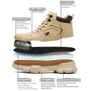 Zapatos <span class=keywords><strong>de</strong></span> Seguridad <span class=keywords><strong>de</strong></span> Invierno con Parte Superior <span class=keywords><strong>de</strong></span> Microfibra, Botas <span class=keywords><strong>de</strong></span> <span class=keywords><strong>Trabajo</strong></span> Resistentes, Antideslizantes, con Puntera <span class=keywords><strong>de</strong></span> Material Compuesto Ancha, Aisladas e Impermeables para Almacén - Product Image 3