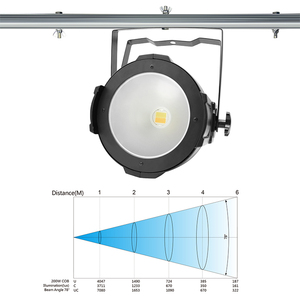 Big Dipper Par Light COB 200W Blanc Chaud Blanc Froid DMX Effet <span class=keywords><strong>de</strong></span> Lavage Éclairage <span class=keywords><strong>de</strong></span> Scène pour Disco <span class=keywords><strong>de</strong></span> Mariage - Product Image 2