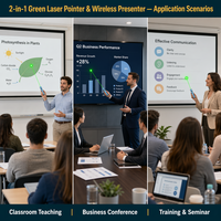 Puntatore Laser Verde 2-in-1 Ricaricabile USB, Telecomando Wireless 2.4GHz per Presentazioni PPT, Cambio Pagina ad Alta Potenza CE RoHS