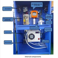 Système de prétraitement YUNER TH2000-C haute précision pour analyseur de gaz CO/O2 antidéflagrant en acier inoxydable pour les gaz de combustion des chaudières