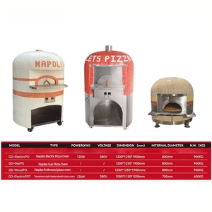 Four à <span class=keywords><strong>pizza</strong></span> au bois <span class=keywords><strong>professionnel</strong></span> atteignant rapidement des températures élevées pour une <span class=keywords><strong>pizza</strong></span> de style napolitain authentique avec un motif léopard - Product Image 6