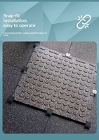 Dalles de sol en caoutchouc EPDM Lingxi de 20 mm pour salle de sport, amortissantes, insonorisantes et anti-vibrations, pour usage domestique - Vente en gros usine