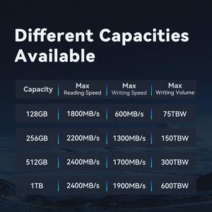 SSD M.<span class=keywords><strong>2</strong></span> 1TB NVMe 2280 TLC PCIe Gen <span class=keywords><strong>3</strong></span>.0x4 - Product Image 6