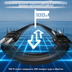 เรือตกปลาบังคับวิทยุ GPS รุ่น V066 สำหรับตกปลาคาร์พ 200 จุด 4 จุดจอด ความเร็ว 20 กม./ชม. มอเตอร์ไร้แปรงถ่าน ระยะควบคุม 1 กม. เรือให้อาหารปลา - Product Image 3