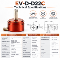 Sensor Perpindahan Sudut EV-D-D22C 340 0.5% IP65 Output Tegangan Analog 360 Sudut Mekanik Kontinu Sakae FCP22