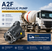 Pompe hydraulique principale A2F28, pompe hydraulique industrielle pour excavatrice Volvo, machines minières, haute efficacité