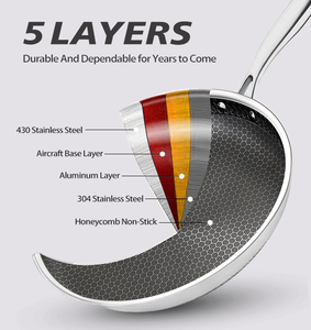 Oem/ODM 28/30/32 cm trứng/thịt chiên chảo dày tổ ong không tráng Chảo 304 thép không gỉ không dính chảo với nắp - Product Image 2
