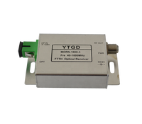 Venta al por mayor Mini receptor óptico WDM-15dBm + 2dBm EOC AGC Mini CATV FTTH Nodo utilizado para redes WiFi IP 4G Equipo de fibra óptica