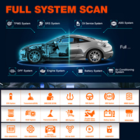 Nueva versión LAUNCH X431 Elite coche profesional función completa herramientas de diagnóstico automático máquina lector de código Obd2 escáner para BMW