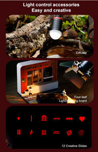 Set de Iluminación para Macrofotografía, Ajustable, 5 Colores, 12 Patrones de Luz Gobo, Montaje Múltiple, Luz Macro para Fotografía Macro - Product Image 2