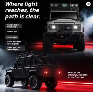 SJY-MN111C Voiture RC 1:18 4x4 <span class=keywords><strong>Land</strong></span> <span class=keywords><strong>Rover</strong></span> <span class=keywords><strong>Defender</strong></span> Véhicule Tout-Terrain Grimpant 2.4G Modèle de Voiture Télécommandée à l'Échelle Réelle Jouets Cadeaux Nouveauté - Product Image 3