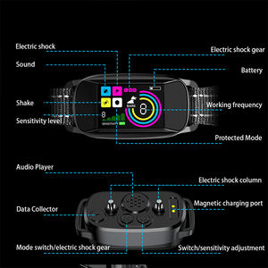 <span class=keywords><strong>Collar</strong></span> Antiladridos Recargable con Pantalla LED para Perros Pequeños, Resistente al Agua IPX7, Más de 20 Horas de Duración de la Batería, Control de Ladridos con Sonido - Product Image 6