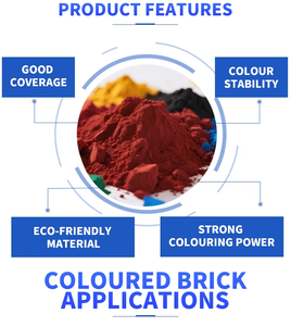 उच्च ग्रेड पेंट कोटिंग और निर्माण उद्योग थोक मूल्य - Product Image 2